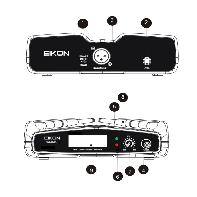 B-STOCK GARANTITO Proel EIKON WM300M Sistema microfonico UHF wireless palmare