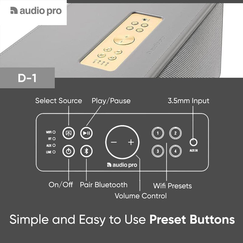 Audio Pro DRUMFIRE D-1 Grey Diffusore audio Multiroom Wifi+Ethernet+Bluetooth 4