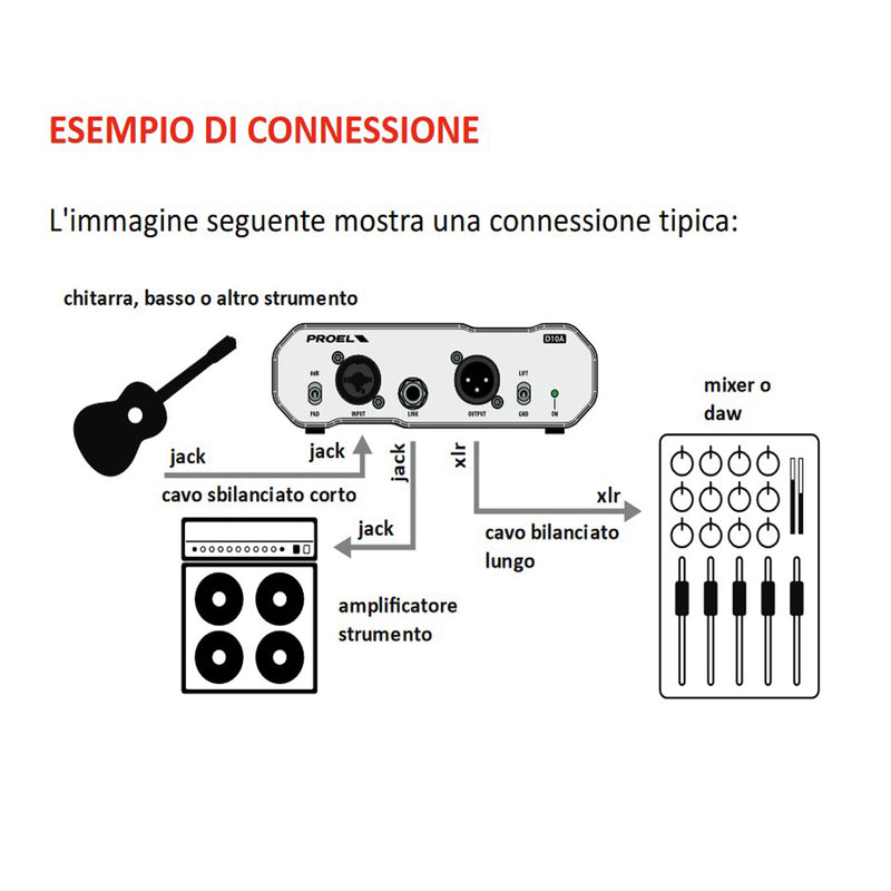 Proel D10A Direct Injection Box attiva, amplificatore a basso rumore, Nero