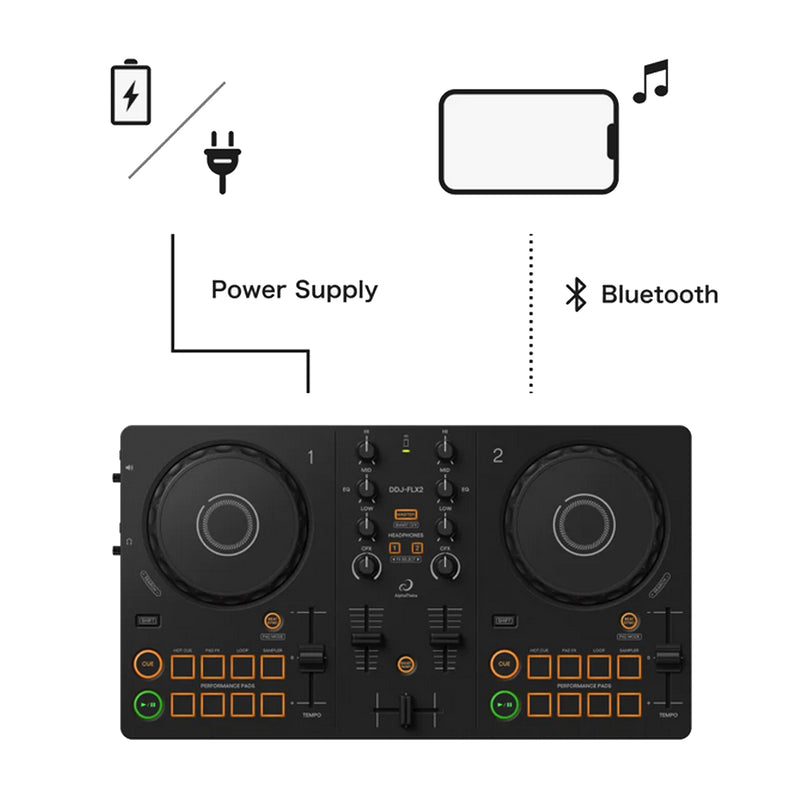 AlphaTheta DDJ-FLX2 Controller Dj 2 Canali x rekordbox, djay, Serato Dj Lite