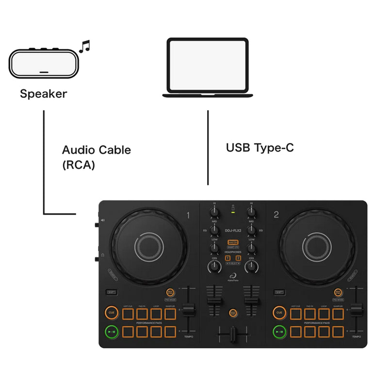 AlphaTheta DDJ-FLX2 Controller Dj 2 Canali x rekordbox, djay, Serato Dj Lite